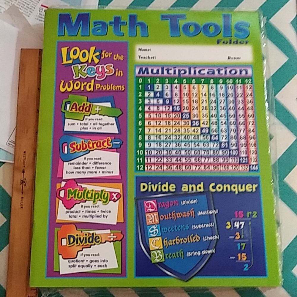 NWT Math Reference Four-Pocket Folder
